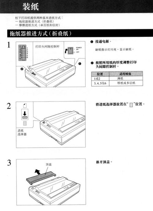 打价机怎么装纸图解 