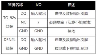 nst是什么(医学上nst代表什么)