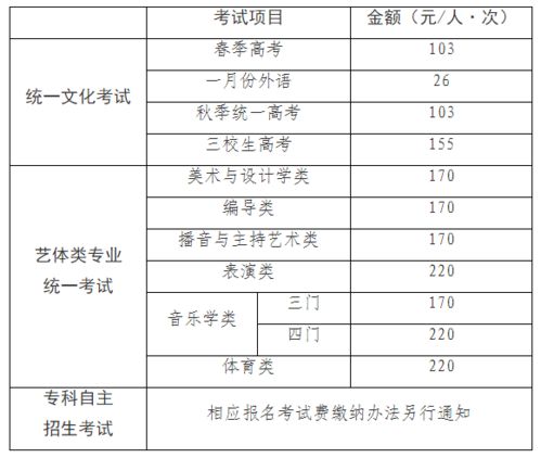 2021出入上海最新规定官方发布