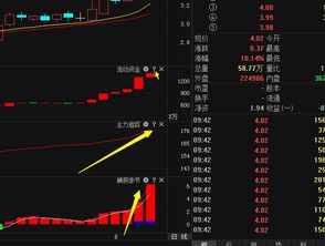 安阳钢铁今天的收盘点数？