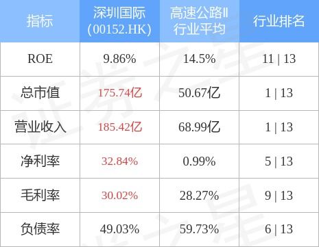 国海证券官网