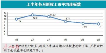 怎么分析该公司的盈利能力