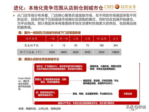 如何打印招商证券F10的内容