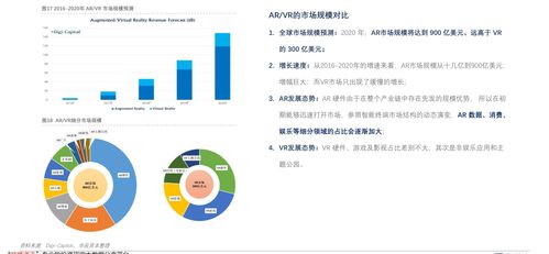 在香港上市有什么要求？