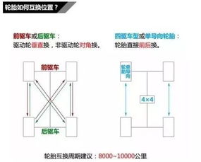 湖南仁孚轮胎保障计划│让爱车以最佳状态伴您开启新途