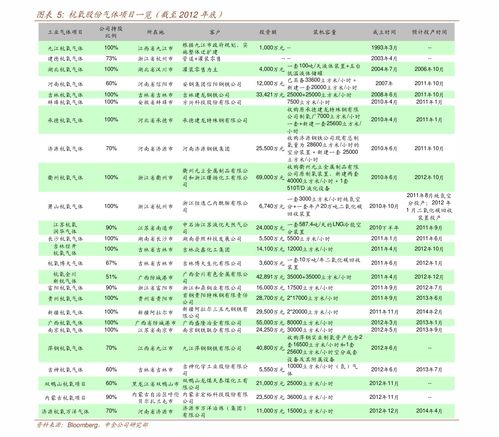 股票分红需要缴税吗?能给我详细说下嘛?