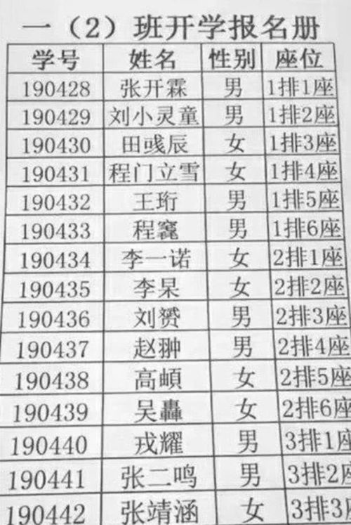 老爸姓 关 ,给女儿起的名字,老师无奈 每次点名都哄堂大笑