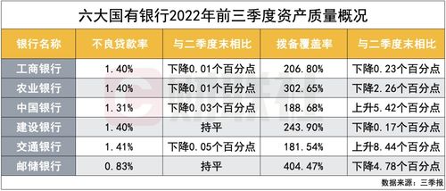 跨链桥手续费多少;链信手续费那么高怎么赚钱