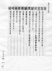 有个字找不到 山字旁 右边是归繁体字的右半边 