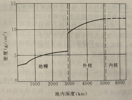 俯组词,俯，这个字组词有多少