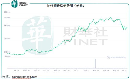 OK挖矿单位日收益—okkong矿机管理