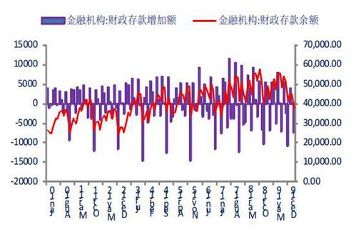 什么叫本金，加权平均资金成本，期货，参股，买远期，借壳上市？谢谢