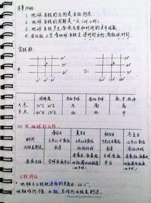 初一地理笔记整理手抄 搜狗图片搜索