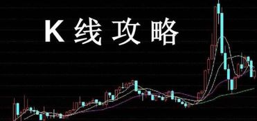 比特币k线图的红和绿是甚么意思