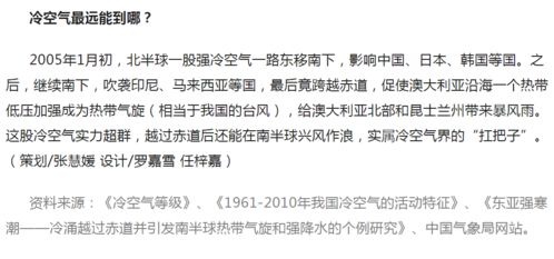 科普 一文了解8个你不知道的冷空气真相 