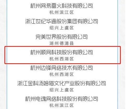 顺网科技入选 2020年度浙江省数字贸易百强 榜,持续赋能产业发展