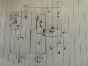 请懂风水的人看看,新买住房,风水如何,有什么可以化解么 