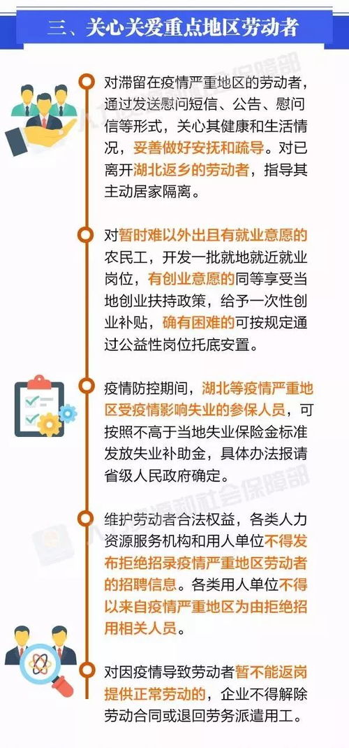 一图看懂 关于做好疫情防控期间有关就业工作的通知