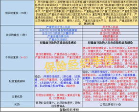 长沙车险平安保险哪个好人保车险和平安车险哪个好一点