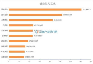 上市公司盈利和亏损有什么区别？