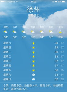 百度热搜徐州天气（徐州今天气）