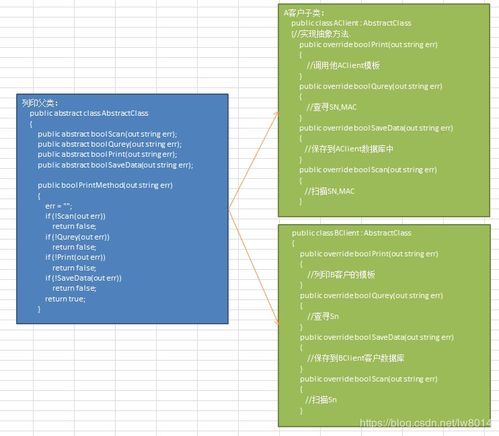 包销方案模板(包销方案模板范文)