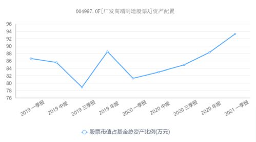 阅文这只股票，值不值得买？