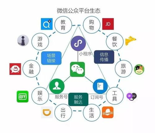 2019电商风口的底层逻辑是什么