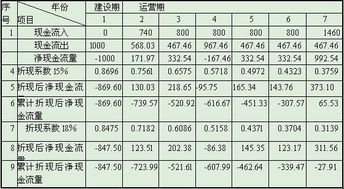 缴纳的个人所得税，在现金流量表中怎么反映？