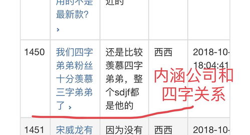 原ID 现ID 三字粉,从开始就在黑四字 