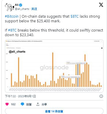 比特币交易详情查询,btc美元行情最新价格