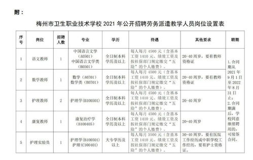 缴纳五险是哪五种人员,现在企业一般给员工买的五险是哪五险?