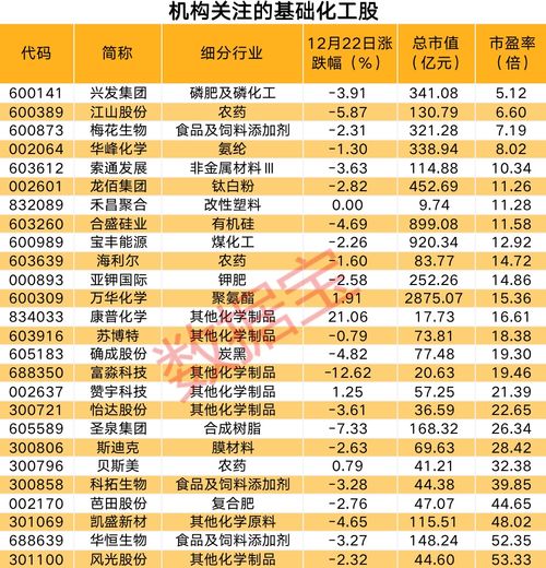 恒隆地产目标价被下调至15.9港元，评级改为买入