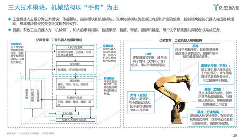 机器人的分类方式及具体分类