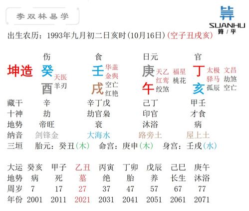 <h3>庚午丁亥壬寅(庚午丁亥壬寅甲辰女命)