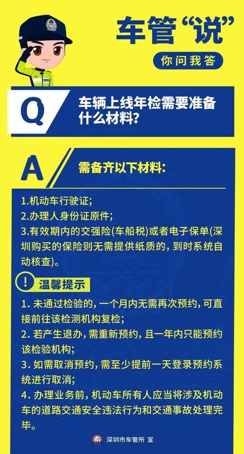 上线年检啥意思？