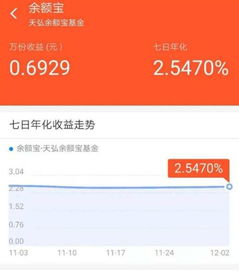 如果有100万闲钱，一般以一年为期限，请问如何分配理财？