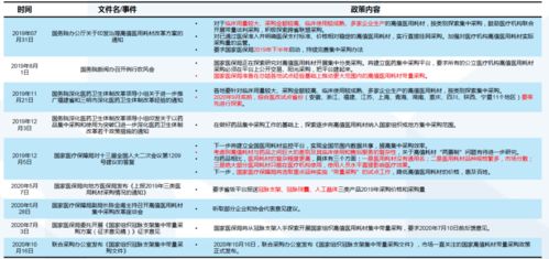 谁知道哪个网站的证券分析好呢？介绍一个