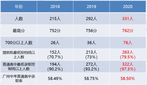 搜狐网 