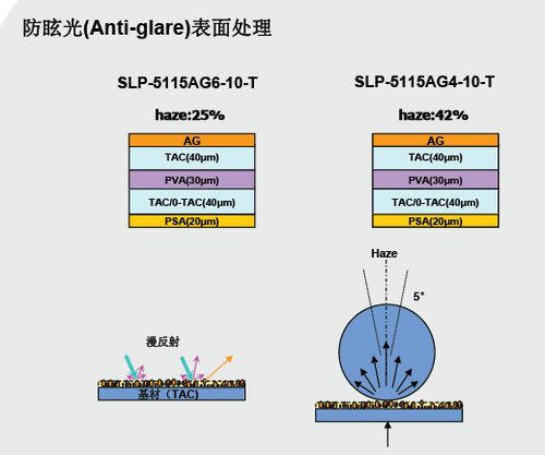 全面屏引发的笔记本市场鲶鱼效应,荣耀MagicBook Pro 2020一席谈