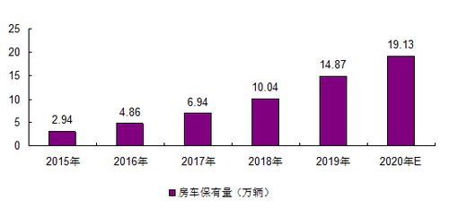 中国互联网企业前途和待遇怎么样？