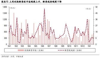 单位增资私企原资本100万各占80%10%10% 新股东2人增投资104万共占30% 另两人占干股5% 原最大股东占45%