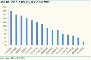 公司哪个部门采购公共物品