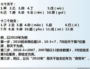 学习古典文化101个常识 学吧 周易十四 