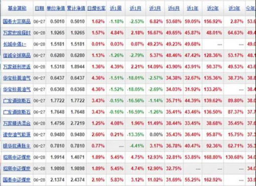 万家基金管理有限公司