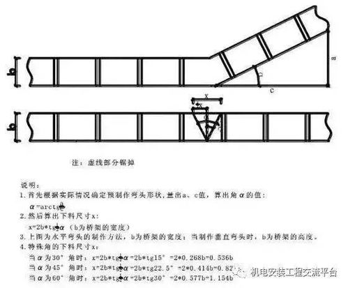 桥架弯头制作方法图文汇总,进来学经验