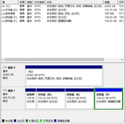 win10磁盘0如何扩容