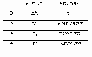 相对分子质量相同的脂肪和糖类谁的耗氧量最多?为什么?谢谢