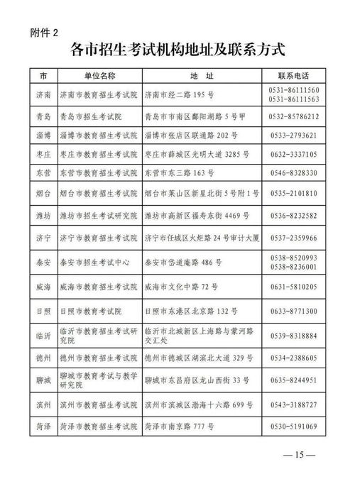 2022年宁夏统招专升本可以调剂吗？(图2)