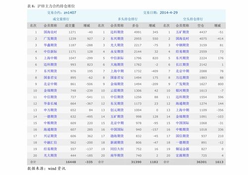 每10股送5股红股、派4.00元人民币现金??